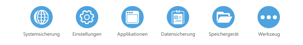 Funktionen der Systemsicherung